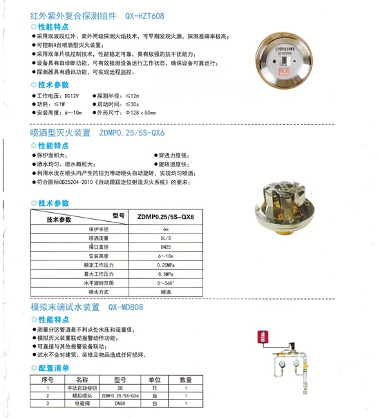 自動跟蹤定位射流滅火裝置（噴灑型）