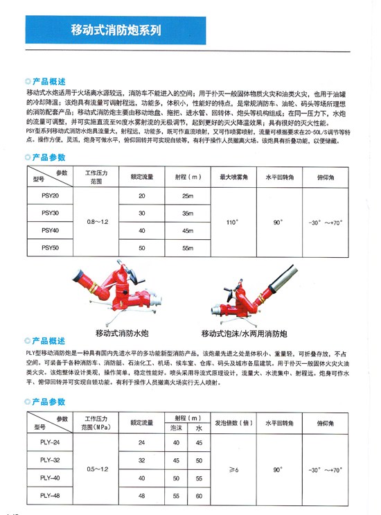 移動式消防水炮系列