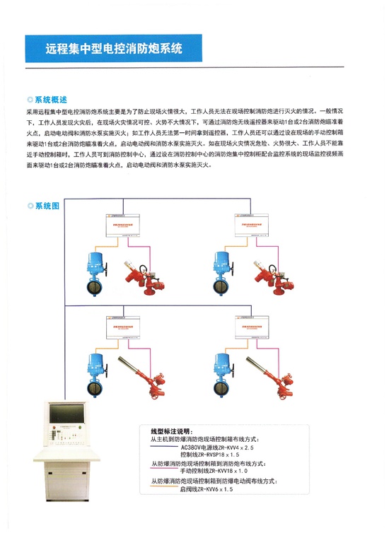 遠(yuǎn)程集中型電控消防炮系統(tǒng)